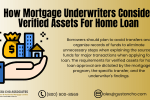 Verified Assets For Home Loan