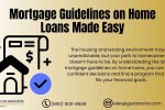 Mortgage Guidelines on Home Loans