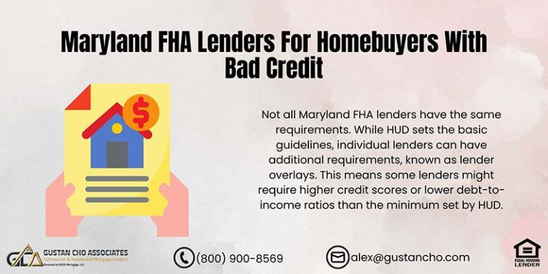 Maryland FHA Lenders