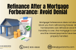 Refinance After a Mortgage Forbearance