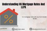Understanding VA Mortgage Rates