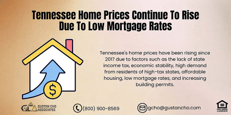 Tennessee Home Prices Continue To Rise Due To Low Mortgage Rates