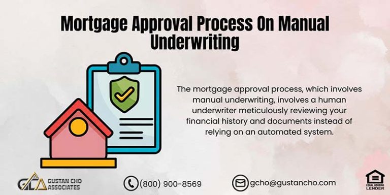 Mortgage Approval Process On Manual Underwriting