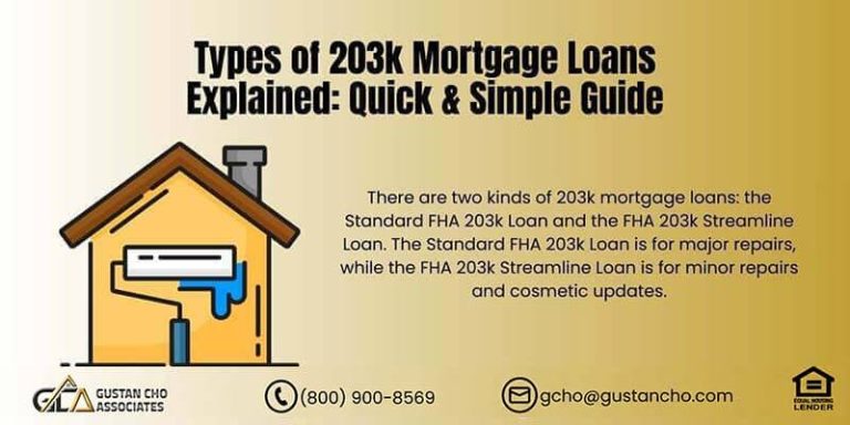 Types of 203k Mortgage Loans Explained: Quick & Simple Guide