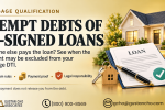 Exempt Debts of Co-Signed Loans: How Mortgage Lenders Exclude Payments From DTI