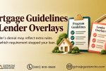 Mortgage Guidelines Versus Overlays