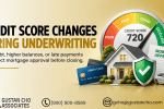 Credit Score Changes During Underwriting Process