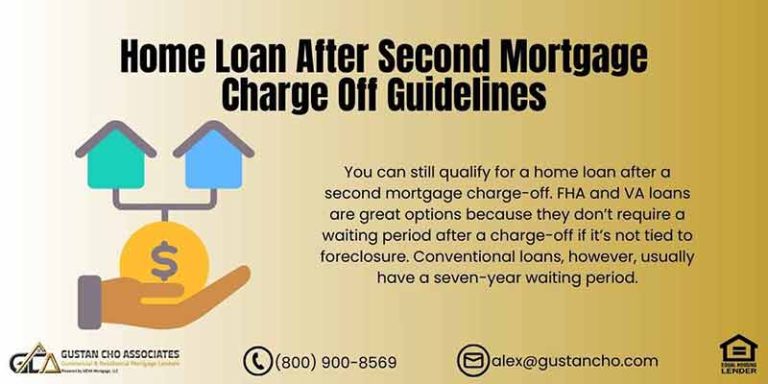 What are the guidelines for mortgage repayment