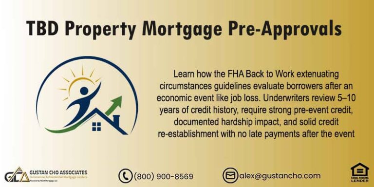 TBD Property Mortgage Pre-Approvals