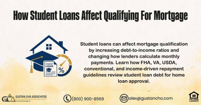 How Student Loans Affect Qualifying For Mortgage