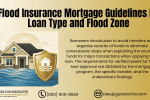 Flood Insurance Mortgage Guidelines