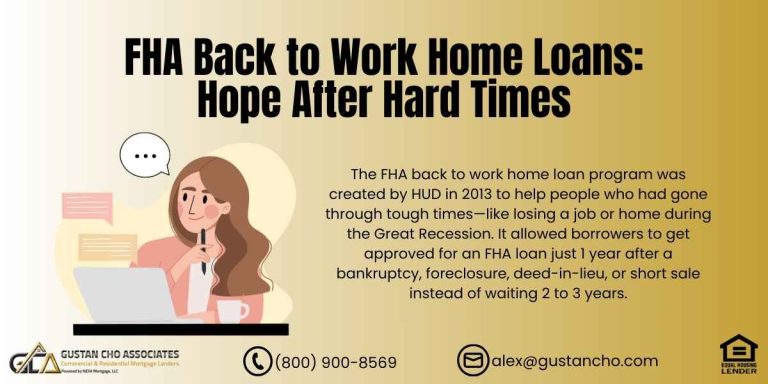 FHA Back to Work Home Loans