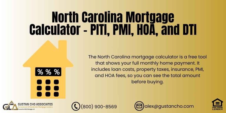 North Carolina Mortgage Calculator
