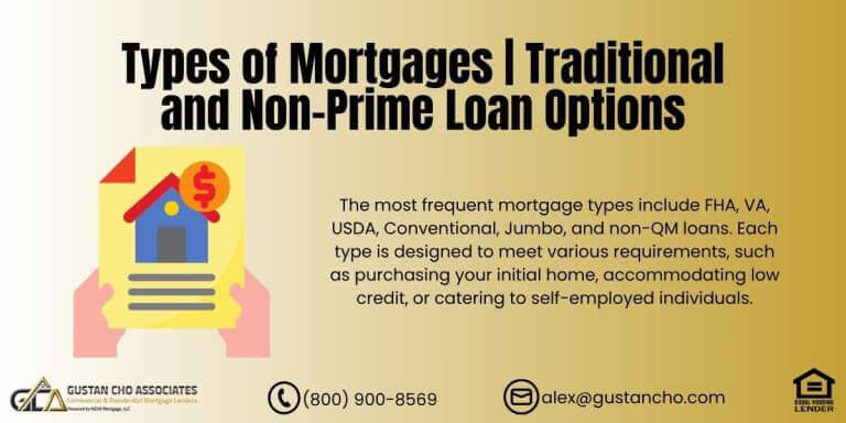 Types of Mortgages