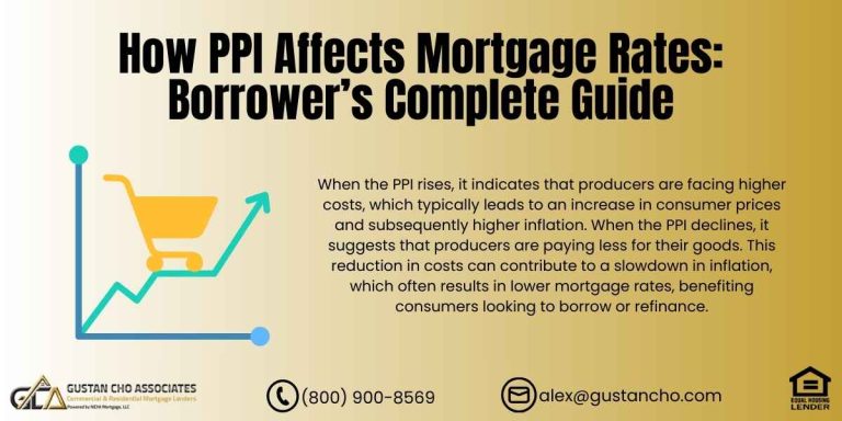 How PPI Affects Mortgage Rates