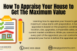 How to Appraise Your House
