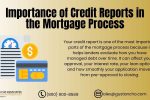Importance of Credit Reports