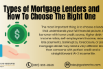 Types of Mortgage Lenders