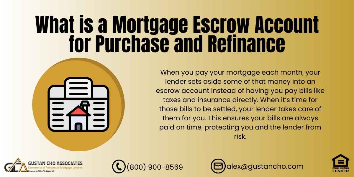 Mortgage Escrow Account