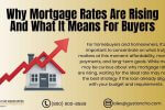 Why Mortgage Rates are Rising