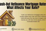 Cash-Out Refinance Mortgage Rates