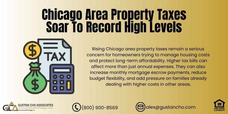 Chicago Area Property Taxes