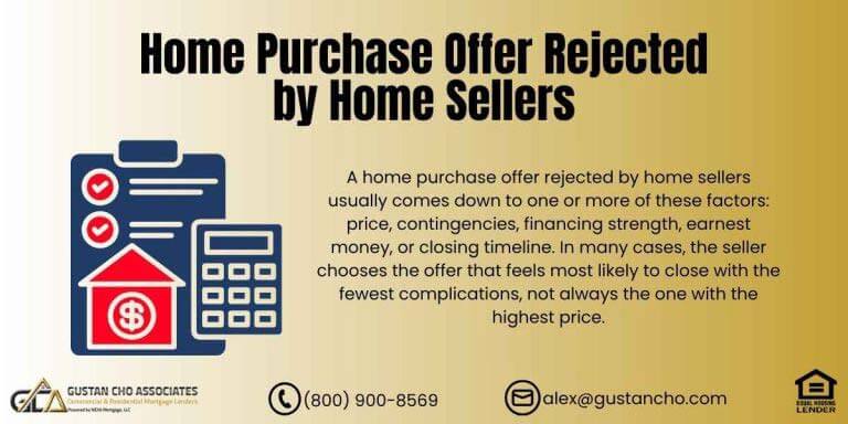 Purchase Offer Rejected
