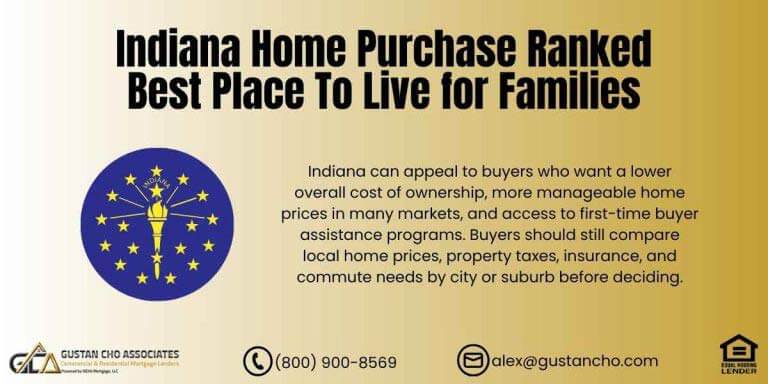 Indiana Home Purchase