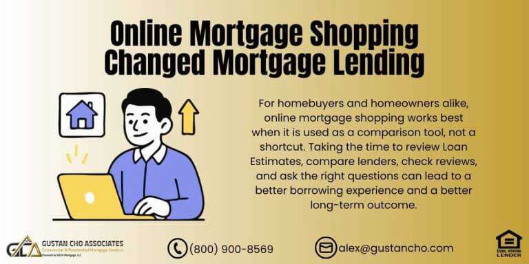 Online Mortgage Shopping