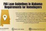 FHA Loan Guidelines Alabama