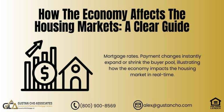 How the Economy Affects the Housing Market