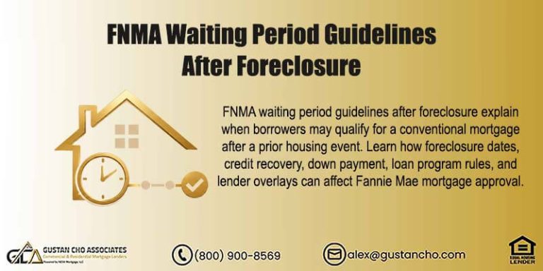 FNMA Waiting Period Guidelines After Foreclosure
