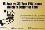 15-Year vs 30-Year FHA Loans
