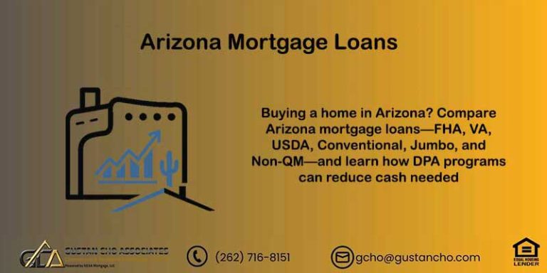 Arizona Mortgage Loans