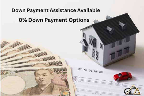 Arkansas Mortgage Loans 3 Arkansas Mortgage Loans