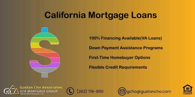 California Mortgage Loans