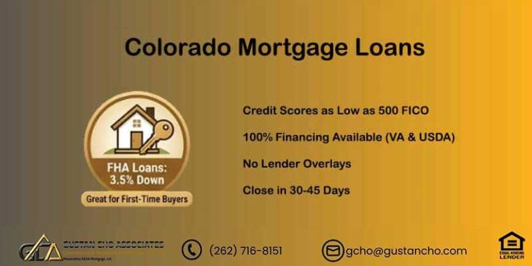 Colorado Mortgage Loans