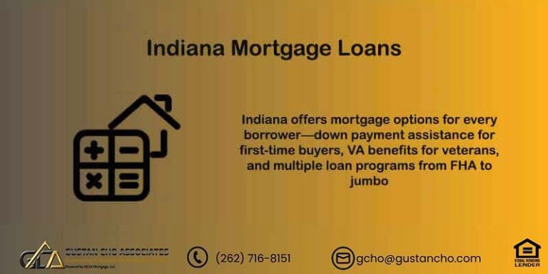 Indiana Mortgage Loans