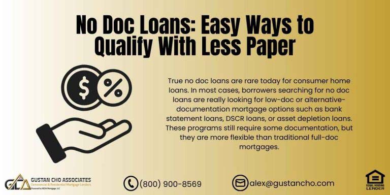 No Doc Loans