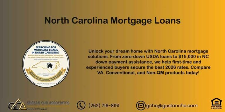 North Carolina Mortgage Loans