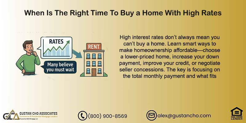 Right Time To Buy a Home