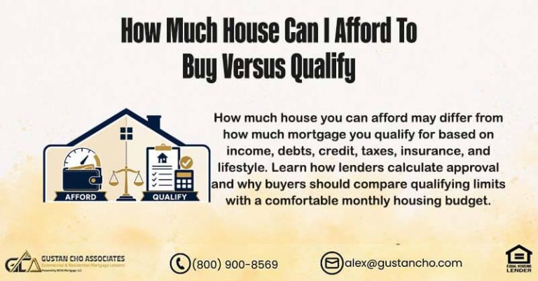 How Much House Can I Afford To Buy Versus Qualify