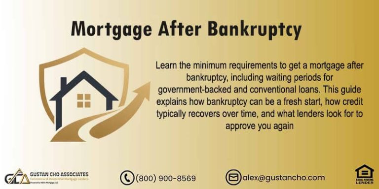 Mortgage After Bankruptcy