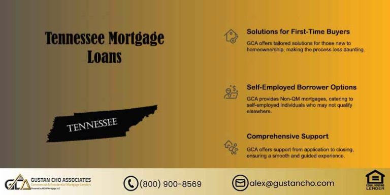Tennessee Mortgage Loans
