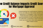 Credit Balance Impacts Credit Scores