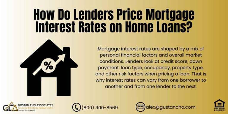 Mortgage Interest Rates