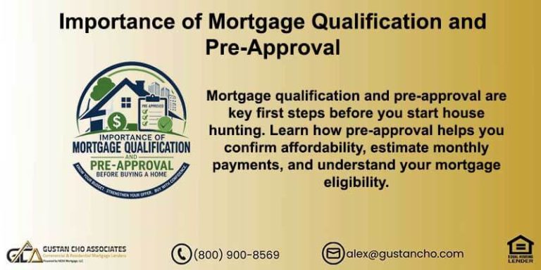 Importance of Mortgage Qualification