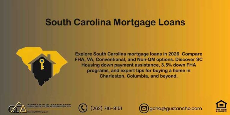 South Carolina Mortgage Loans
