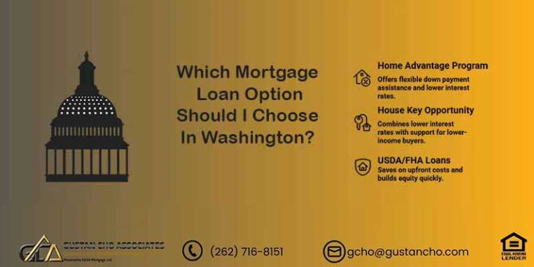 Washington Mortgage Loans