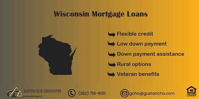 Wisconsin Mortgage Loans